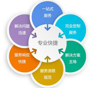 浙江水瑞環境科技有限公司